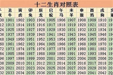 1987年屬什麼|1987 年出生属什么生肖